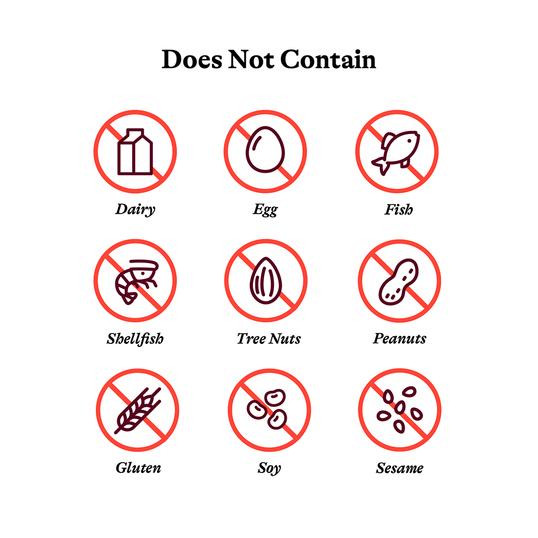 Nutritional Facts of the Methyl B12 with L-Methylfolate