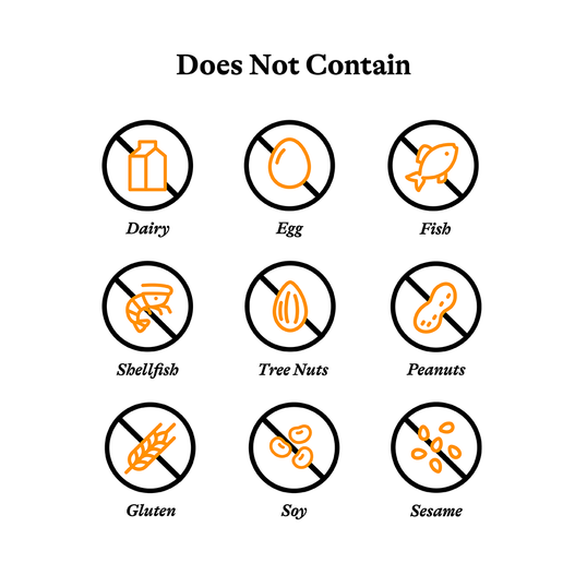 Allergen-free icons with labels for dairy, egg, fish, shellfish, tree nuts, peanuts, gluten, soy, and sesame on a white background.