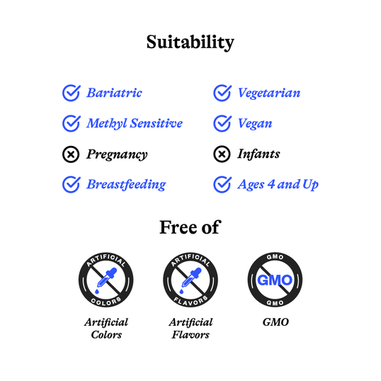 image of suitability