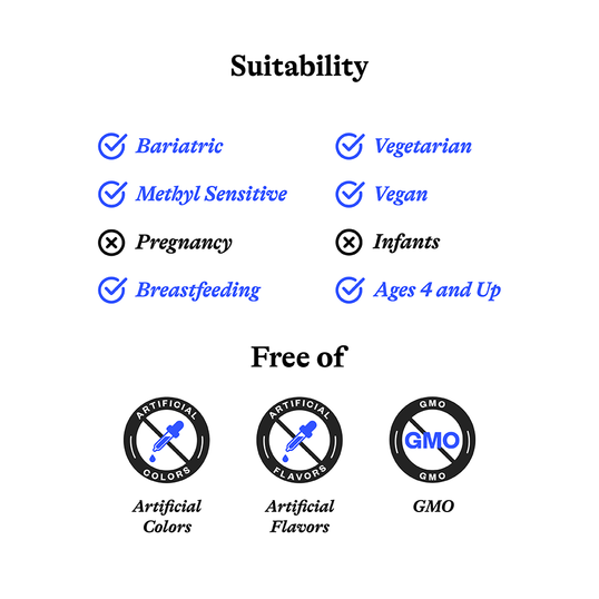 image of suitability