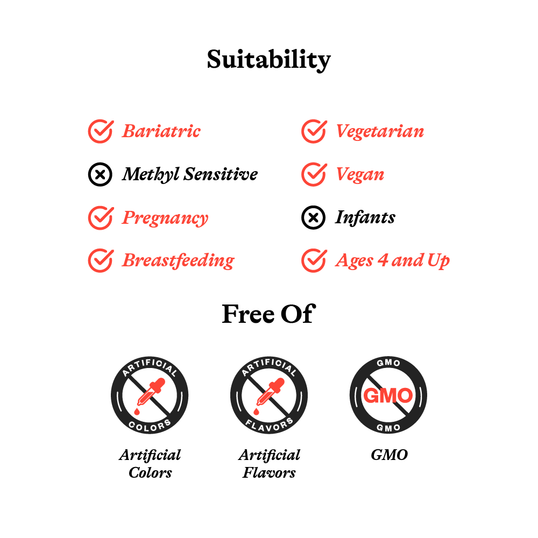 Features of B Complex Plus supplement.