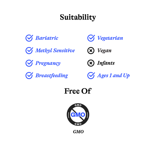 Brain Nutrients