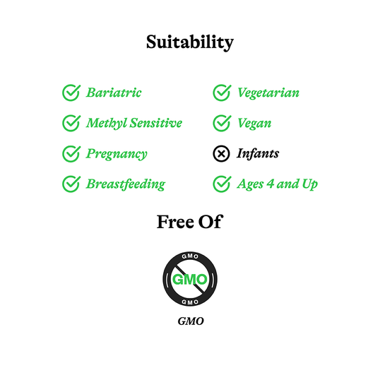 image of suitability