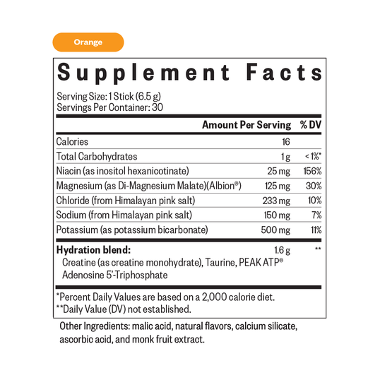 Supplement facts label for a product with orange flavor, showing nutritional information and ingredients.