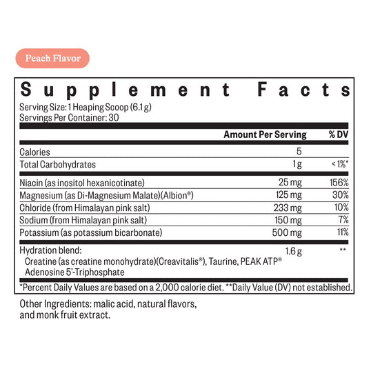 Optimal Electrolyte Peach supplement facts