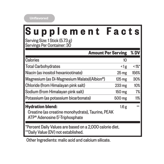 Supplement facts label for an unflavored product on a white background