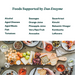 Foods supported by Dao Enzyme with a table setting in the background