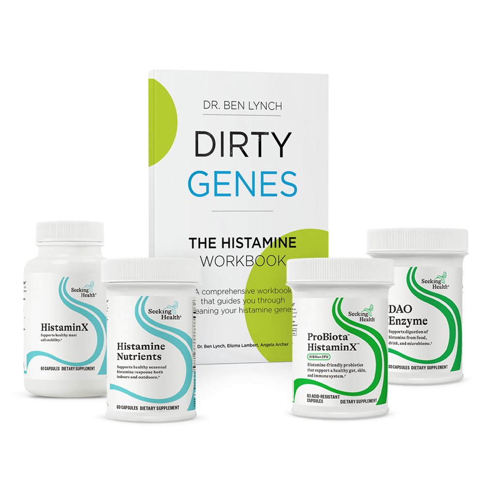 Histamine Bundle