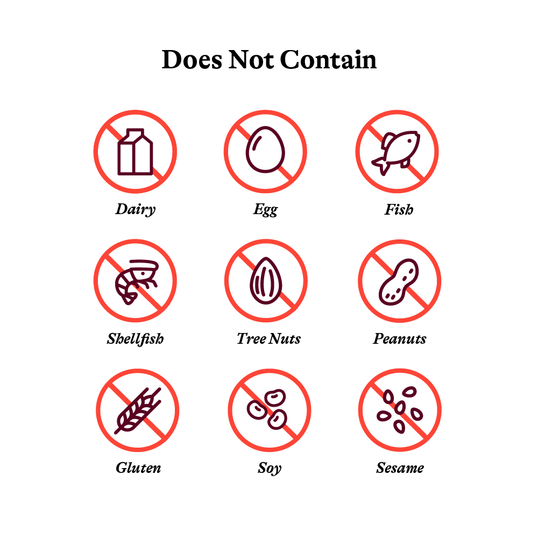 Optimal Magnesium allergen info