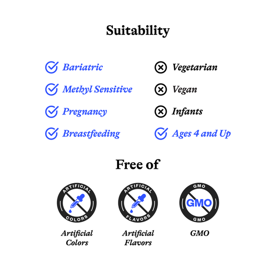 Suitability information