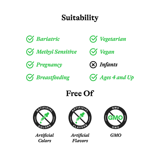 Features of Saccharomyces Boulardii supplement.