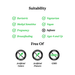 Features of Saccharomyces Boulardii supplement.