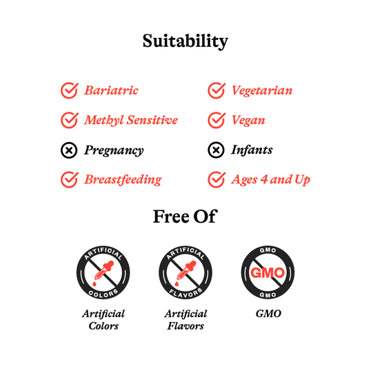 Image showing product is suitable for bariatric, vegetarian, vegan, and ages 4 and up. Free of artificial flavors, colors and GMO