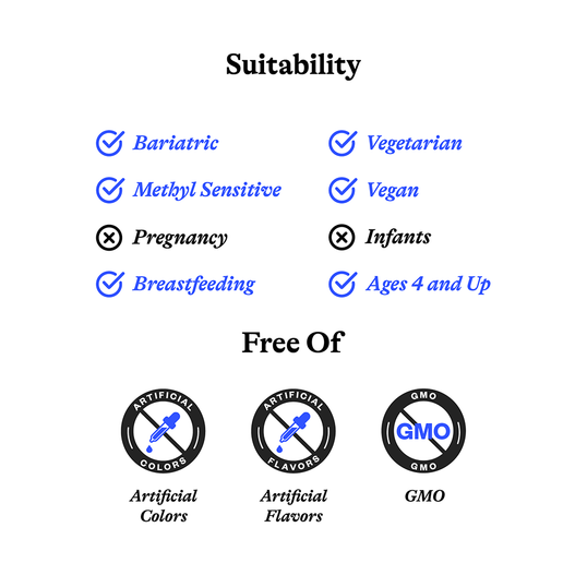 Suitability image