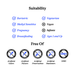 Suitability and free of information chart with checkboxes and icons on a white background